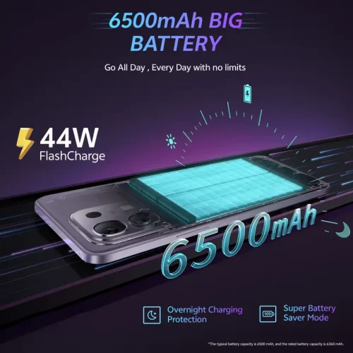 vivo T4x 5G